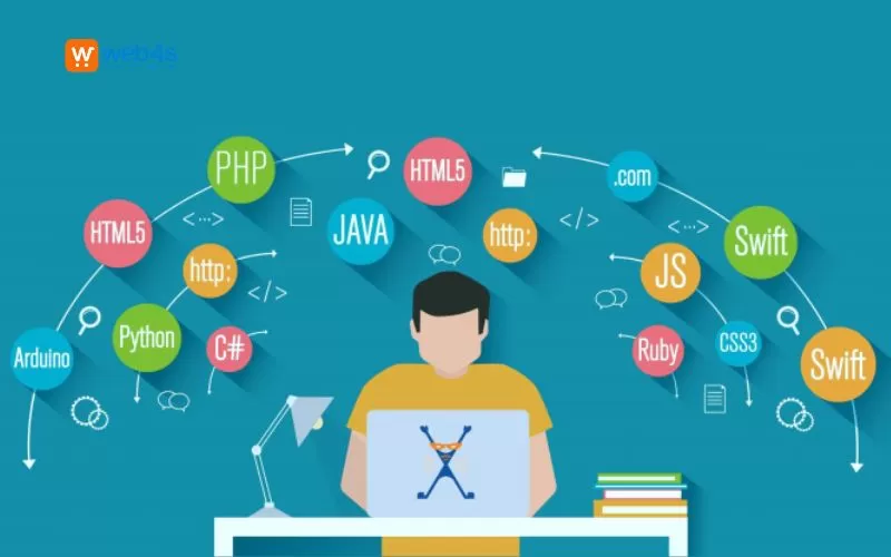 Thiết kế web rao vặt